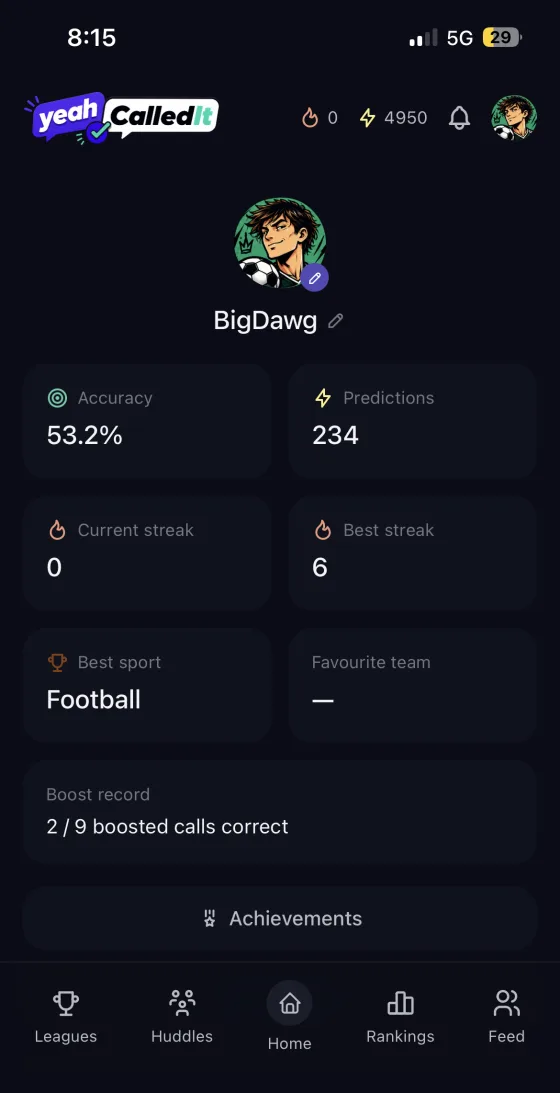Profile screen in Called It